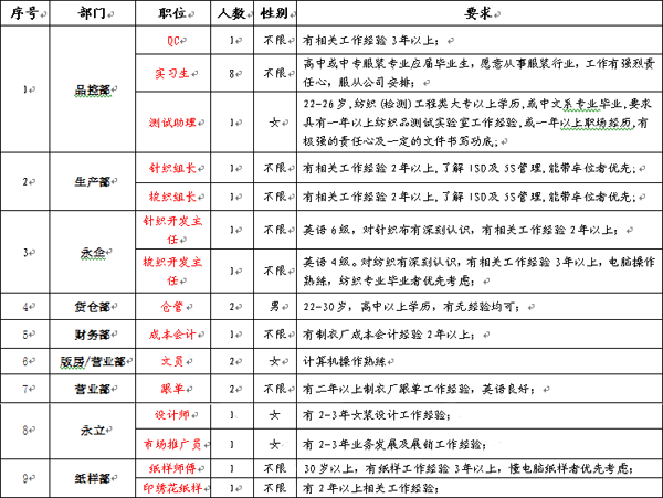 東莞龍駿實業有限公司