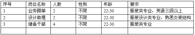 嘉興冠譽時裝有限公司